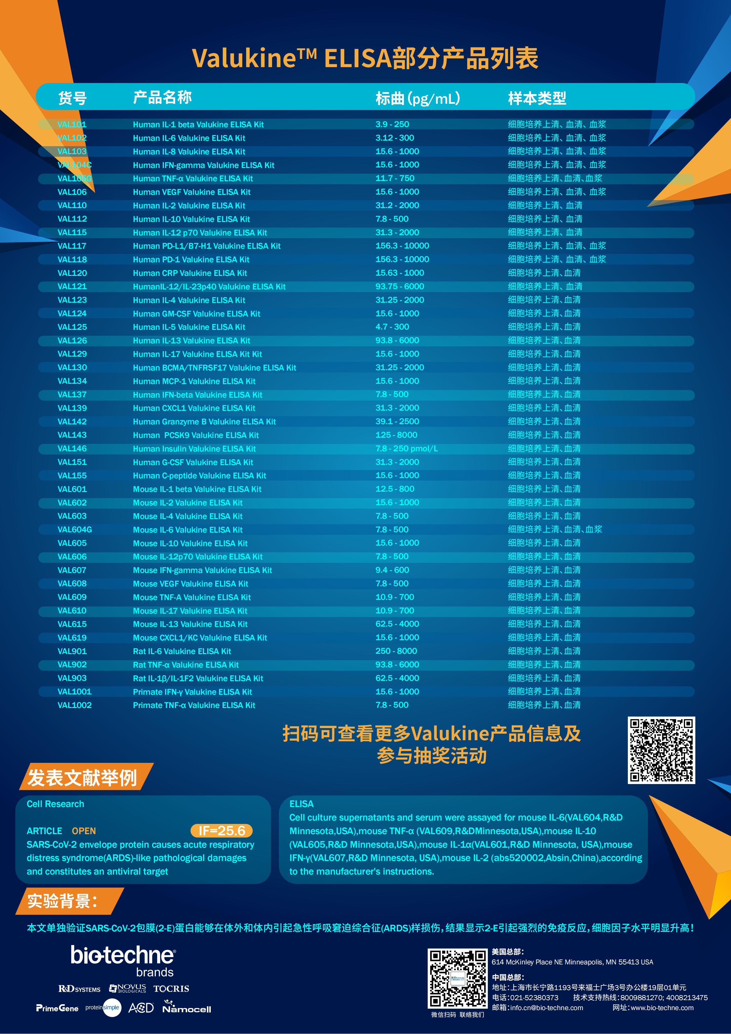 Valukine ELISA 新品買一贈一促銷活動單頁-PDF_01.jpg